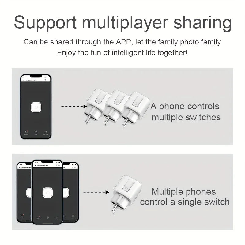 EWeLink Smart WiFi Socket EU Remote Control/Timer Switch/Battery Count Compatible With Google Home Alexa