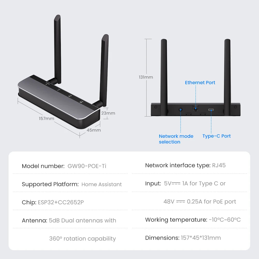 Zigbee 3.0/Thread POE Smart Dongle Gateway High-Performance Chipset Web-Based Management Interface Support Ethernet,Wi-Fi,USB