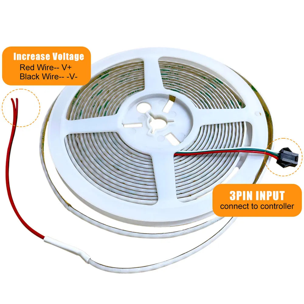 5mm WS2812B COB LED Strip Smart RGBIC WS2812 Individually Addressable High Density 160Leds/m  Flexible Pixel Light DC5V/DC12V