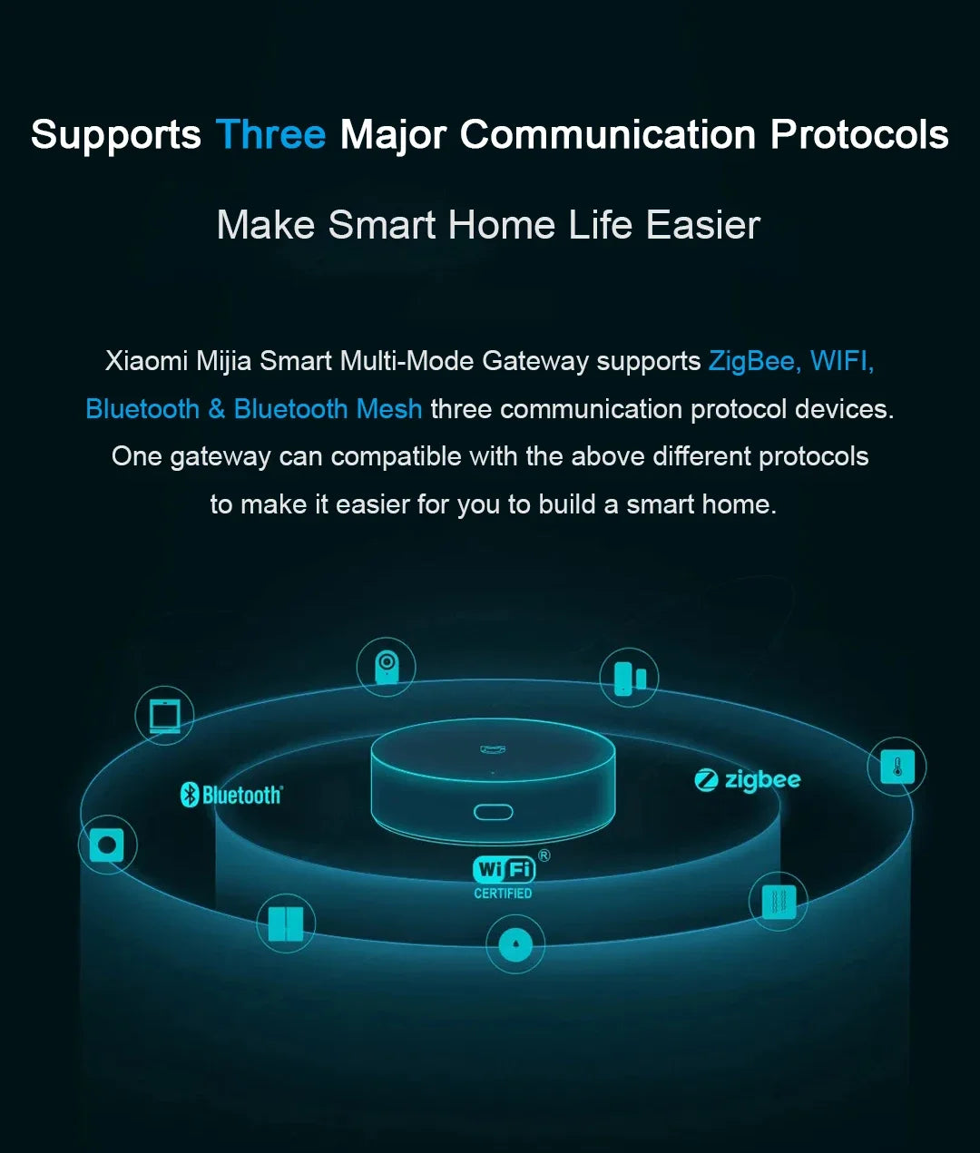 China Version Xiaomi Mijia Smart Multi-Mode Gateway Controlled By Voice Remote Control And Automation Smart Linkage Mesh Hub