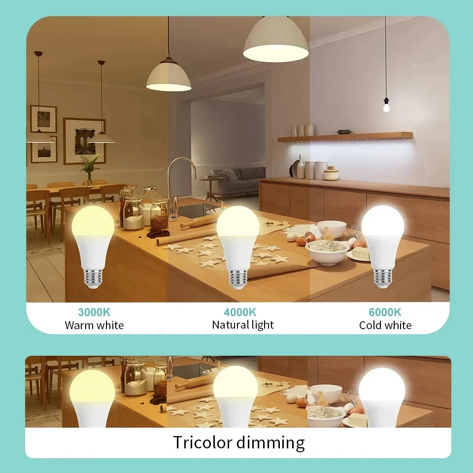 8PCS LED Bulb E27 B22 E14 AC220/110V 3W 6W 9W 12W 15W 18W Brightness and Low Energy Consumption Living Room Home LED Light Bulbs