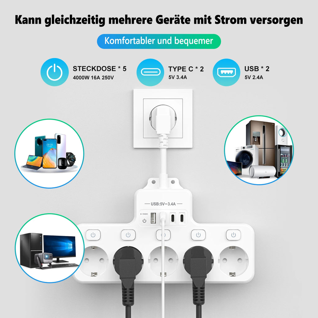 4000W 16A EU Multi-Contact Plug Power Plate Multi-Function Socket with 4 USB Fast Charging Ports 5 AC Power Jacks
