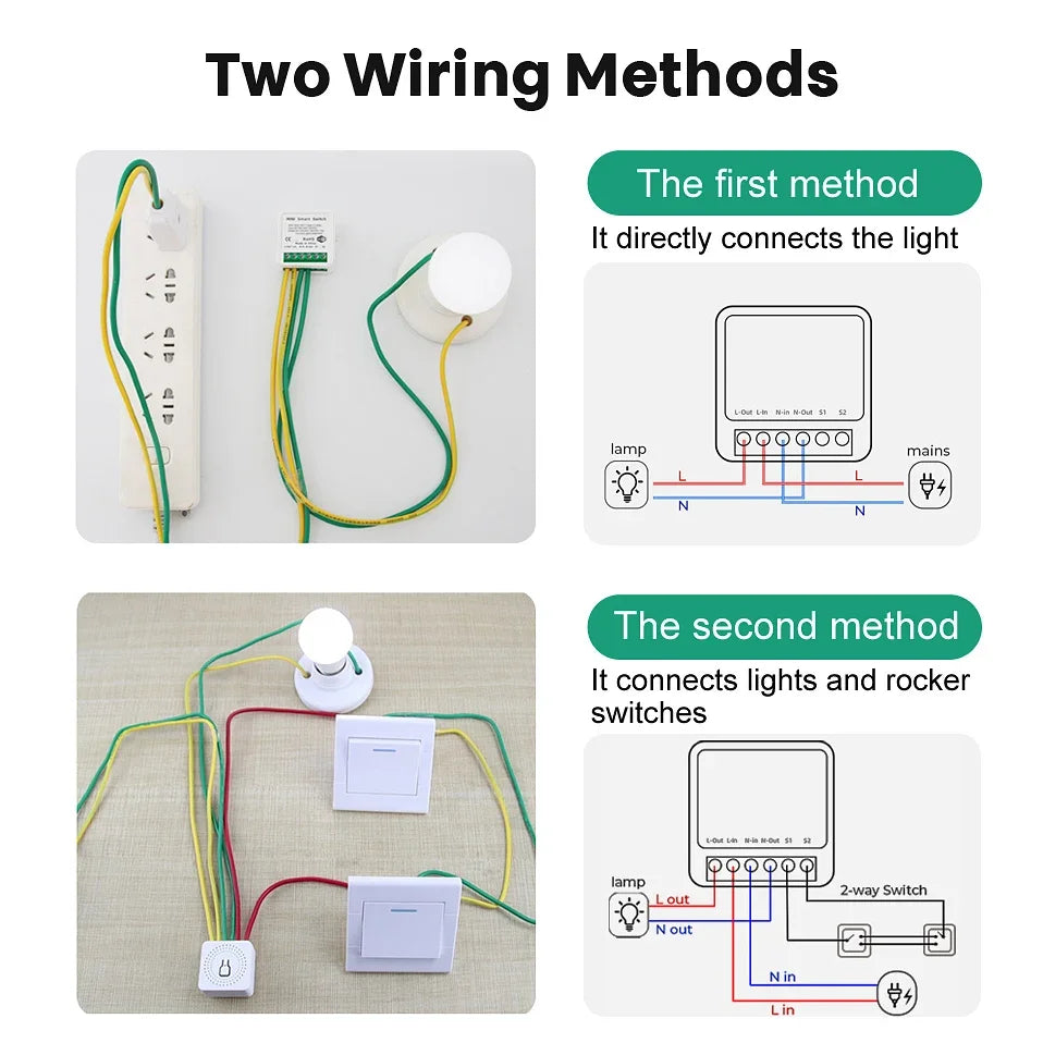 16A eWelink Zigbee 3.0 Mini Smart DIY Switch Control Smart Home Relay Automation Breaker Works With Alexa Google Home Yandex