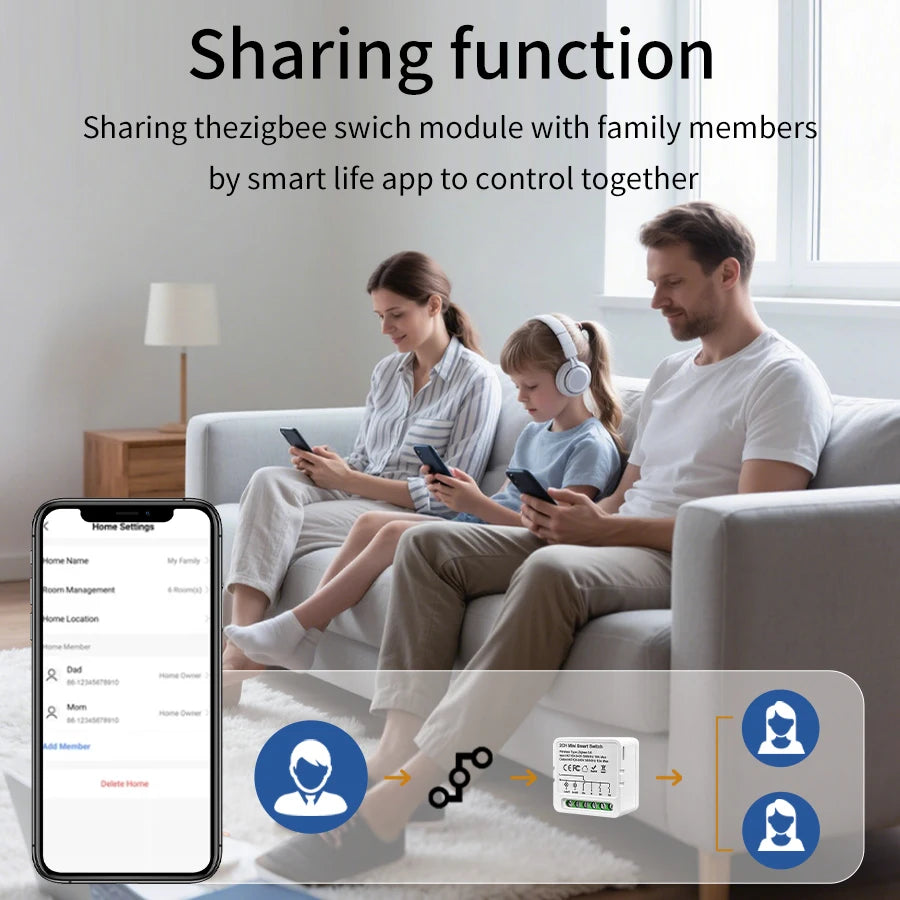 Tuya ZigBee Smart Switch Intelligent Remote Module AC100-240V 1/2/3CH Relay Breaker Smart Life App Works with Alexa Google Home