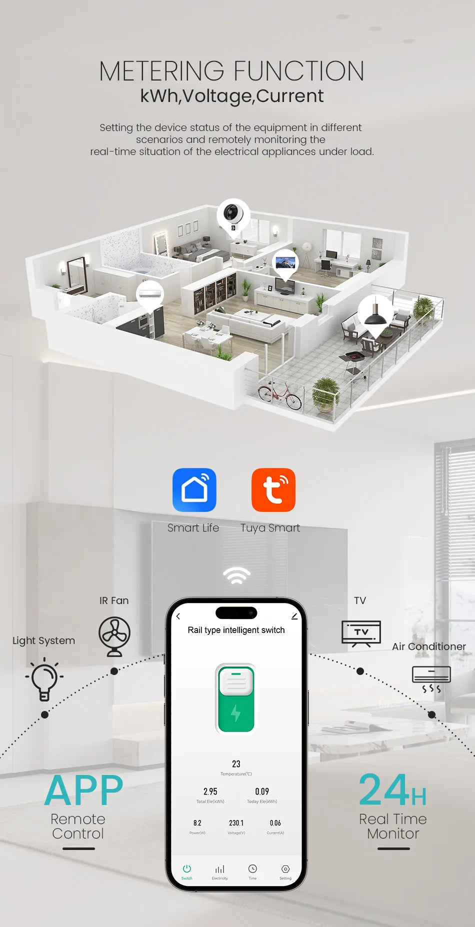 Tuya WiFi Smart Circuit Breaker 63A 1P DIN Rail for Smart Home Wireless Remote Control WiFi Switch by APP metering Breaker