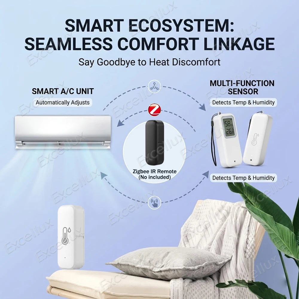 Tuya Zigbee Smart Temperature Humidity Sensor Outdoor IP65 Waterproof APP Remote Monitoring Works With Alexa Yandex Alice Z2MQTT