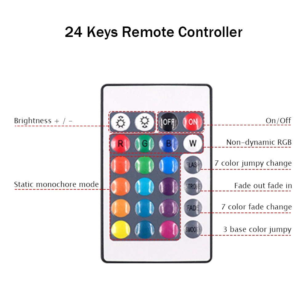 5V AA Battery RGB COB LED Strip Light Smart Bluetooth Dimmable Color Changing Flexible Tape Ribbon TV BackLight 17/24/44Key