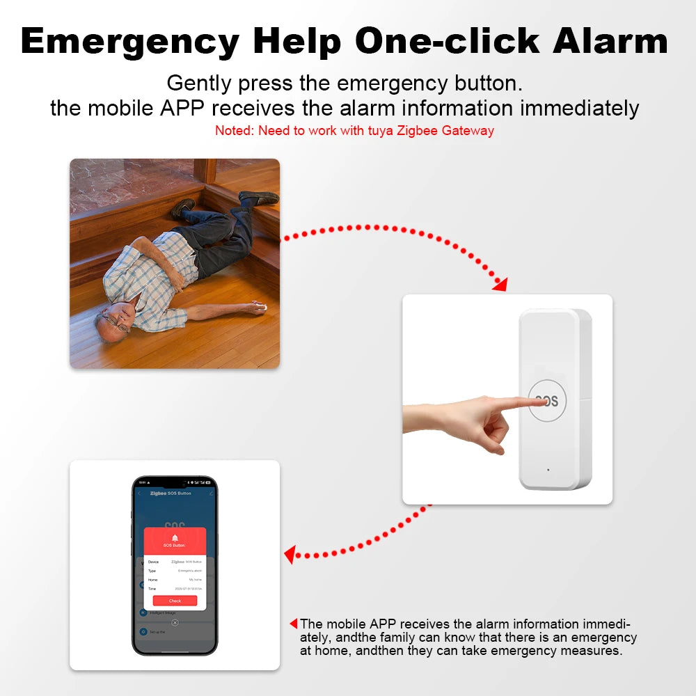 Tuya WiFi or Zigbee WiFi Panic Button for Elderly Senior Emergency Fall Alert Devices SOS Life Alarm Caregiver Pager Tuya Smart