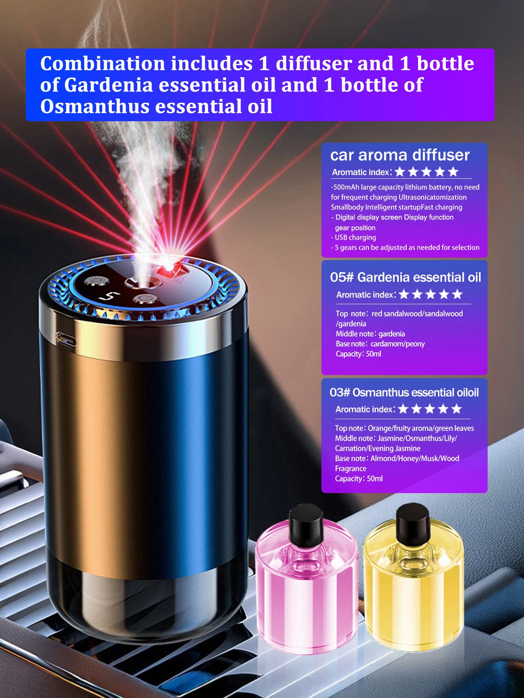 Rechargeable car aroma diffuser, aromatic essential oil, colorful lights, romantic starry sky lights, bedroom gift