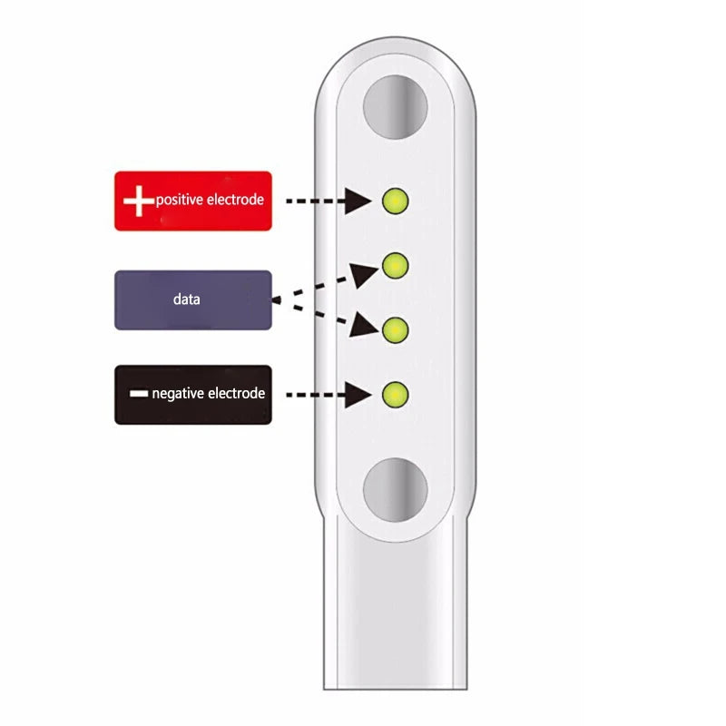 Smartwatch Charging Cable for Kids with 4 Pins, Magnetic Charger for Smartwatch