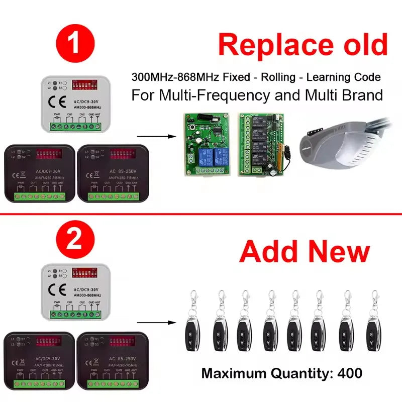 Work With Tuya WiFi Switch Universal RX-MULTI Garage Door Gate Remote Control Receiver Smart Controller 300-868MHz 9-30V 85-250V
