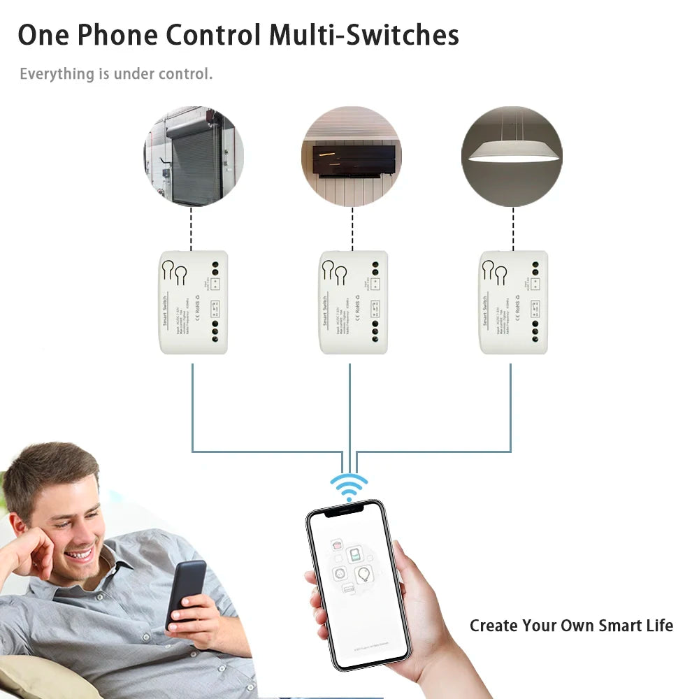 1CH Zigbee/WIFI Smart Relay 12V 24V 220V Dry Contact NO/NC/COM Module Timer Inching Switch for Light/Motor,Works with Tuya Alexa