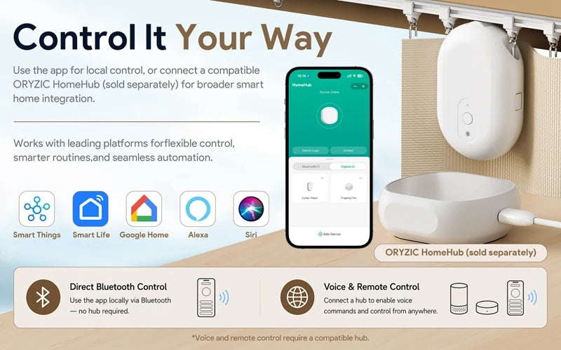 ORYZIC Tuya Zigbee Rechargeable Curtain Motor Pusher Robot Voice Control Works with Alexa Google Home