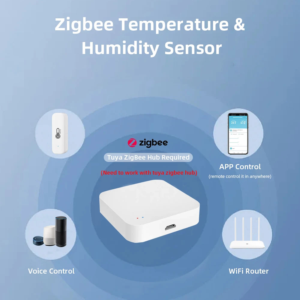 Tuya Zigbee Temperature Humidity Sensor Smart Life Remote Monitor For Smart Home Work with Alexa Google Assistant