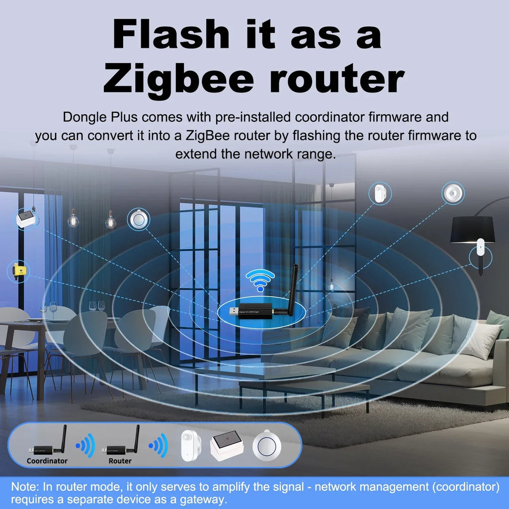 Haozee Zigbee 3.0 USB Dongle Plus Stick Universal Zigbee Gateway Hub With Antenna Compatible Zigbee Series 2MQTT Home Assistant