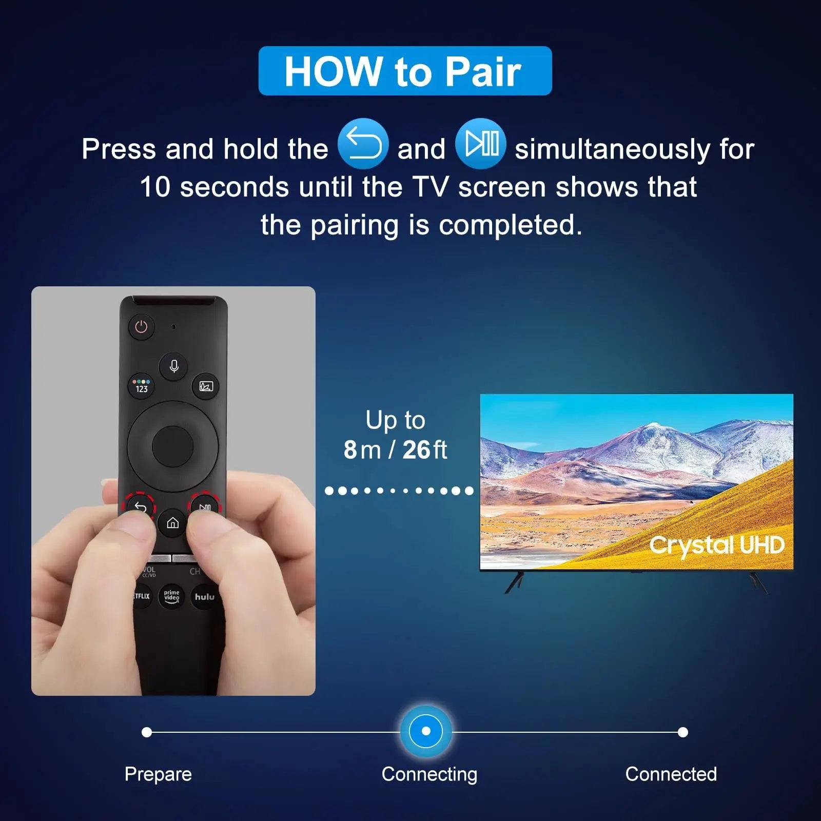 Replacement Voice Remote for All Samsung Smart Curved Frame QLED LED LCD 8K 4K TVs with Voice Function, Standing Silicone Cover