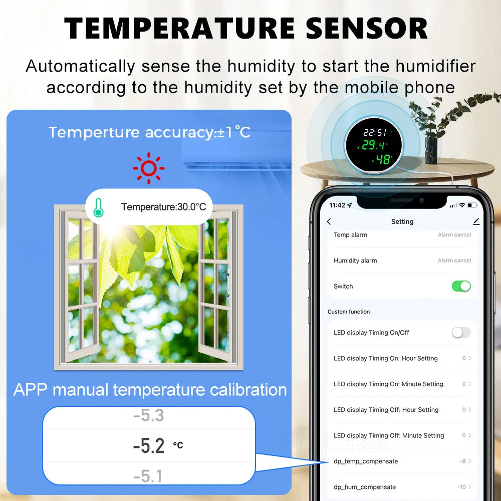 Tuya USB Smart Temperature Humidity Sensor WiFi APP Remote Monitor for Smart Home Smart Life, Works With Alexa, Google Assistant