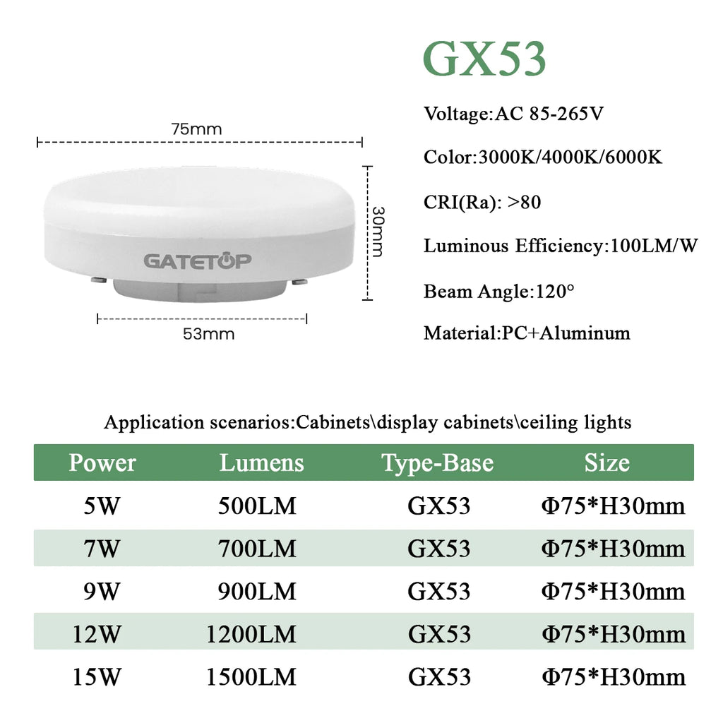 1-10 Pack GX53 LED Bulb 5W 15W Reflector, 60W Equivalent, Disc Frosted Puck, RA80 Warm White 2700K, Retrofit The GX53 Fittings