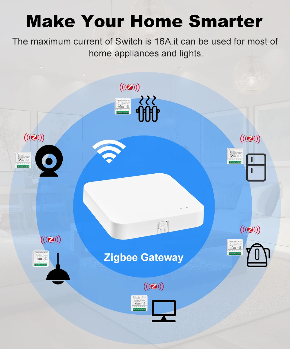 Smart ZigBee3.0 Light Switch Module 16A MiNi DIY Breaker Switch Supports 2 Way Control App Remote Control for Alexa Google Home