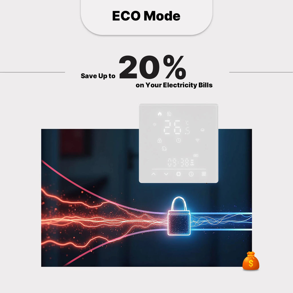 MOES Matter WiFi Smart Thermostat Temperature Controller Tuya Water Boiler Electric Heating With Alexa Google Apple Smartthings