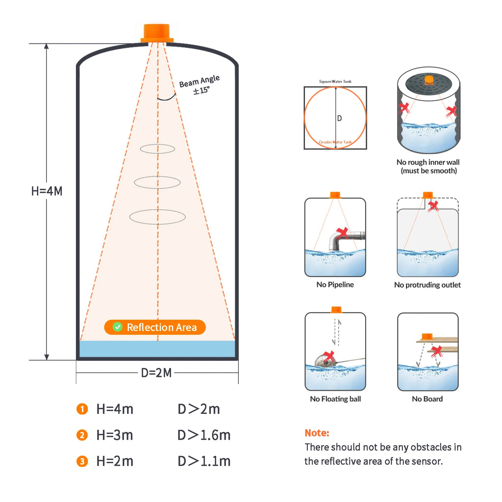 ME201WZ Wireless Zigbee Tuya Mobile App Detector Water Fuel Oil Liquid Level Sensor Alarm Indicator Remote Tank Monitor