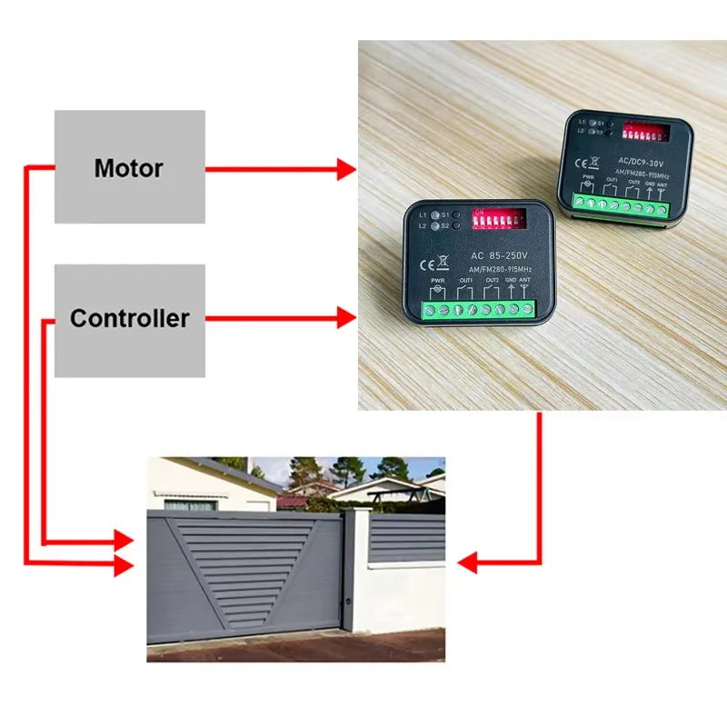 Work With Tuya WiFi Switch Universal RX-MULTI Garage Door Gate Remote Control Receiver Smart Controller 300-868MHz 9-30V 85-250V
