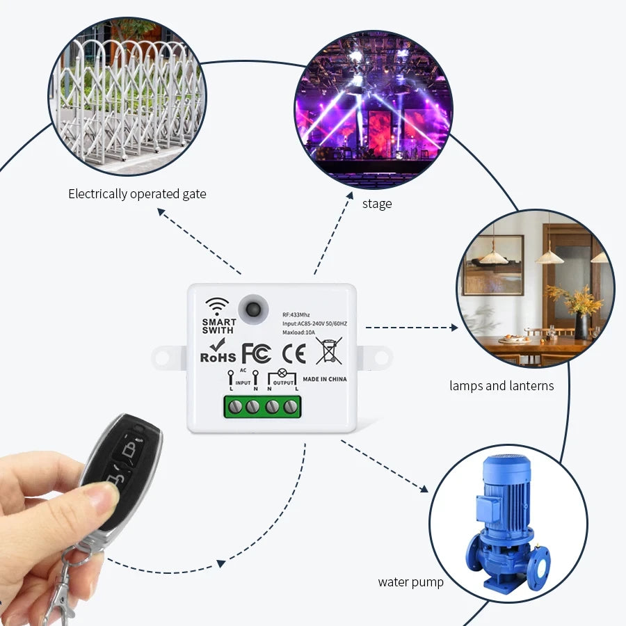 433MHz Wireless Remote Control Light Switch AC 220V 10A On Off Remote Controller Transmitter Wall Panel Switch For Lighting Led