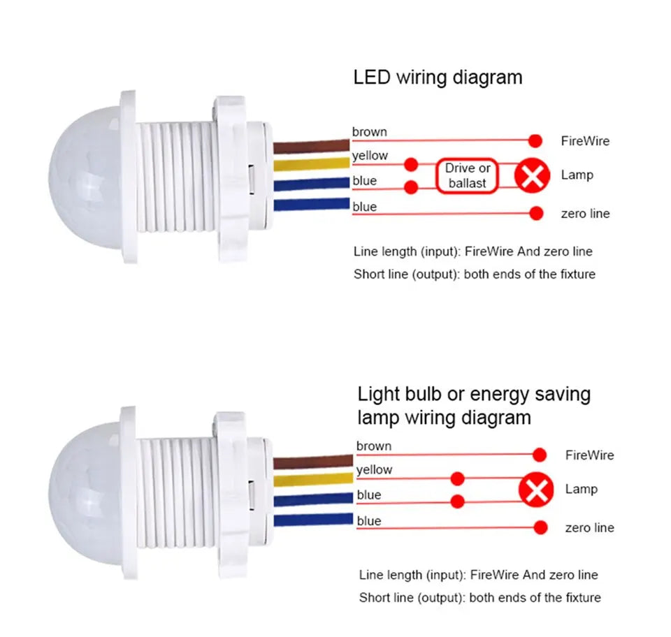 Infrared Body Sensor Switch PIR Sensor Detector Switch 110V 220V Motion Sensor Switch For Home Ceiling Lamp LED Lighting
