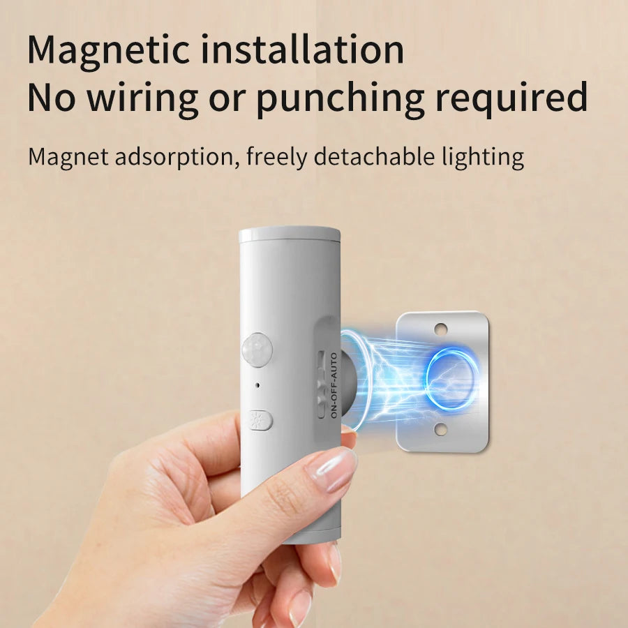 Rechargeable LED Night Light Motion Sensor Double-head Wall Lamp Magnetic Spotlight 3 Color For Bedroom Closet Stair Lighting