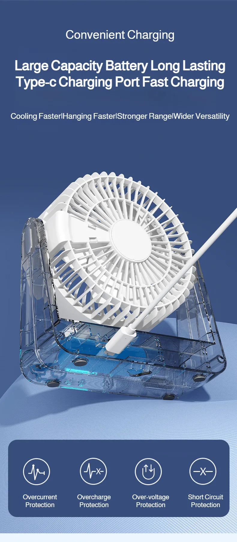Smart Voice Control Desk Fan with Timer Wall Mountable Mini Circulation Fan for Home and Office Use