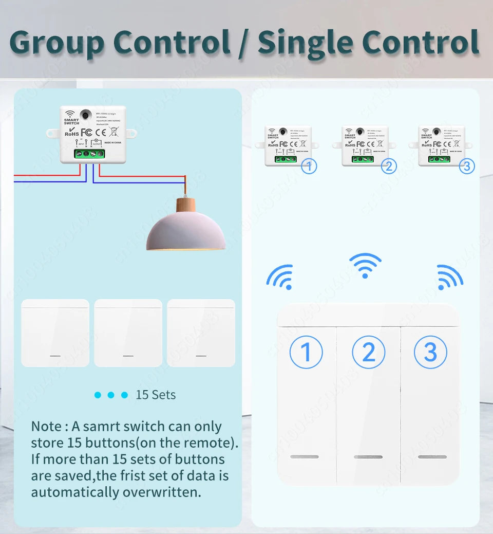 Tuya Smart Home Wifi RF433 Mhz Switch 1/2/3gang Button Switch Strong Signal Wiring-free Remote Control  Works with Alexa Google