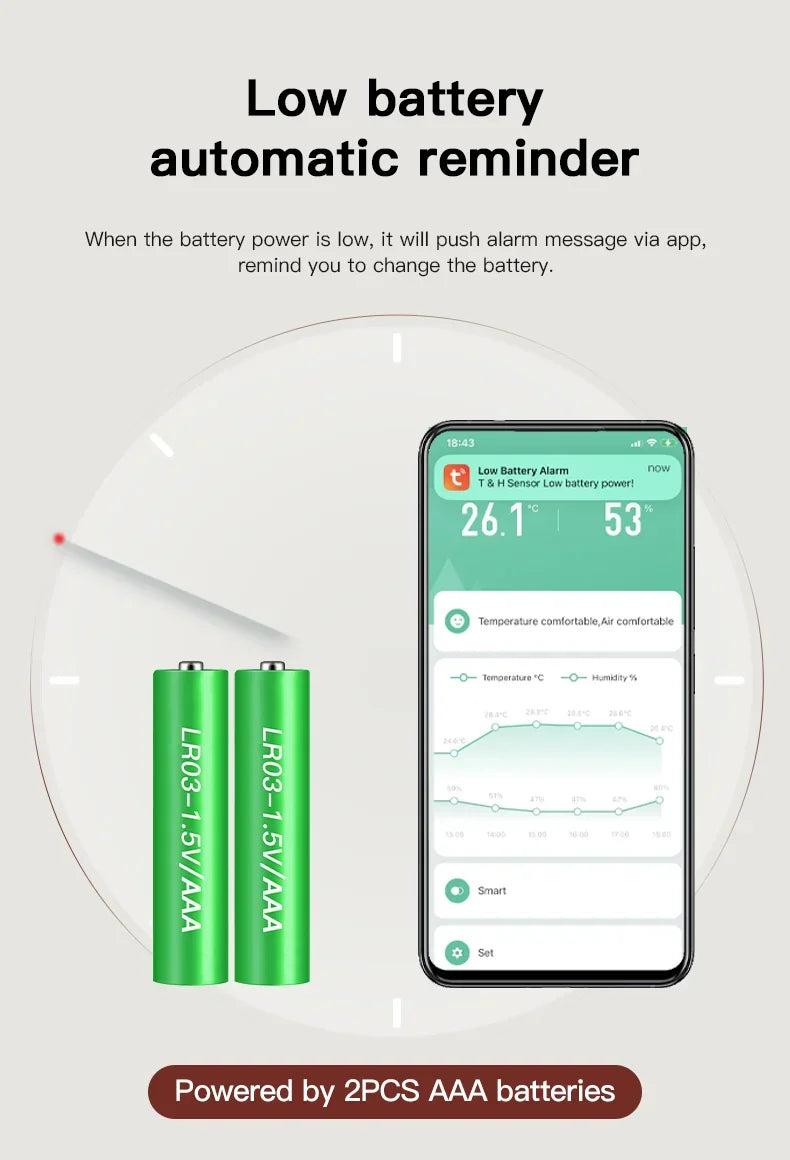 Tuya Zigbee WiFi Indoor Temperature Humidity Sensor with Smart Home App Remote Control Works with Alexa And Google Assistant