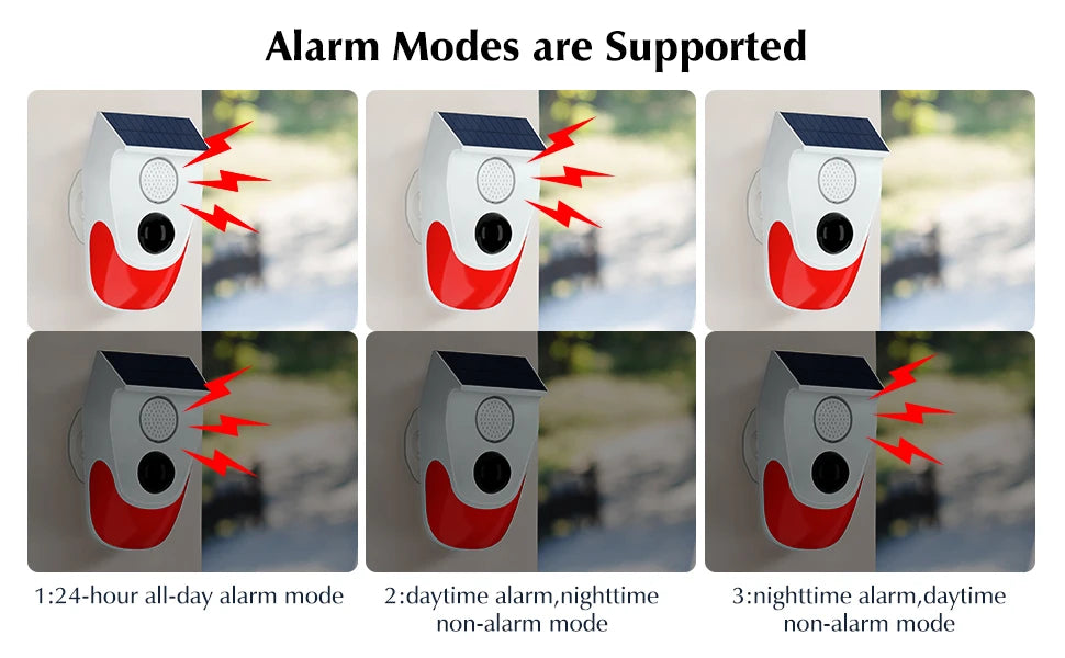 Solar Motion Sensor Outdoor Alarm,Adjustable Sensitivity Motion Activated Alarm,129db Sound Security Siren Light Ip67 For Home