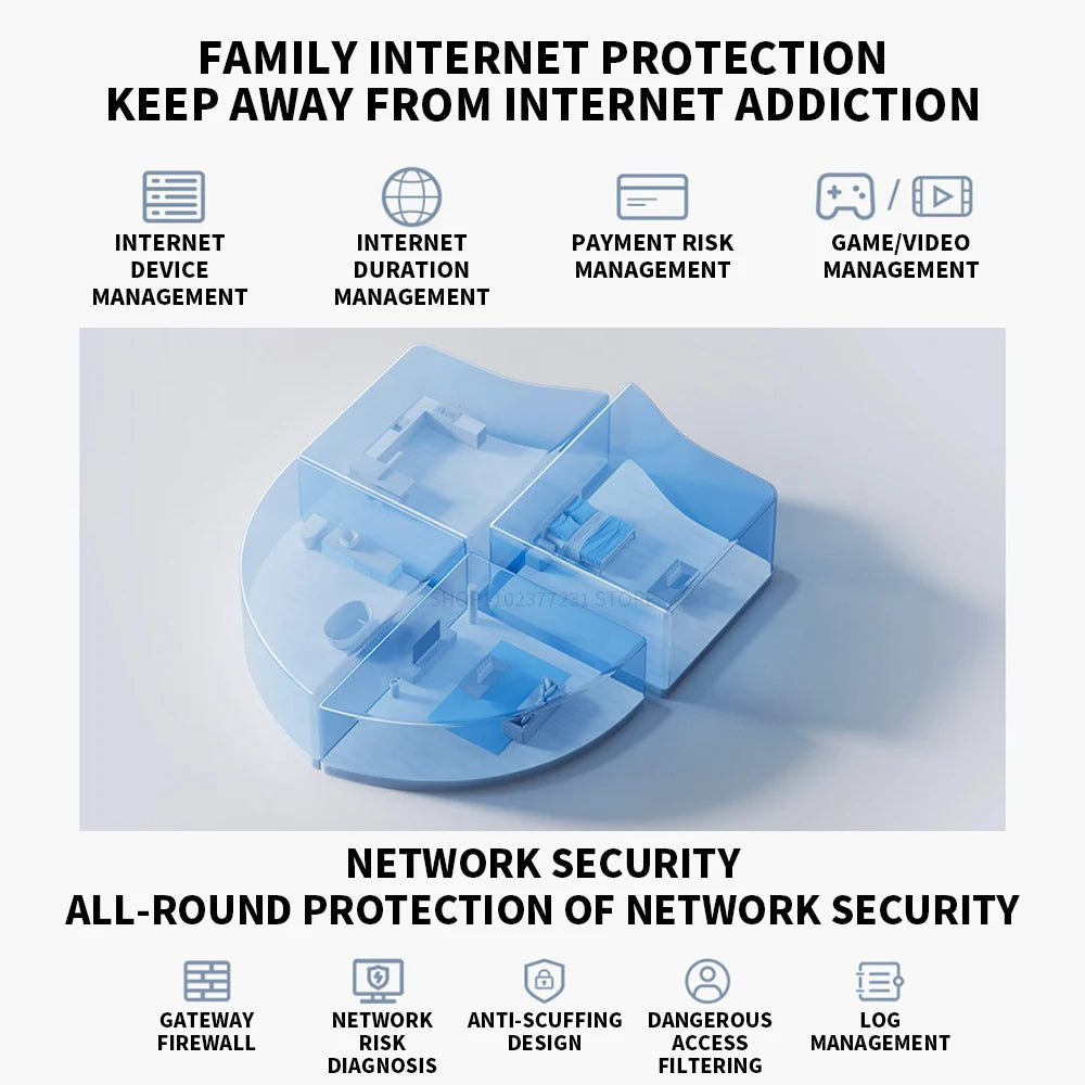 Xiaomi BE5000 Router Wi-Fi 7 Dual-Frequency Mesh Network 2.4/5GHz with 2.5G High-Speed Port IPTV OFDMA Signal Amplifier for Home