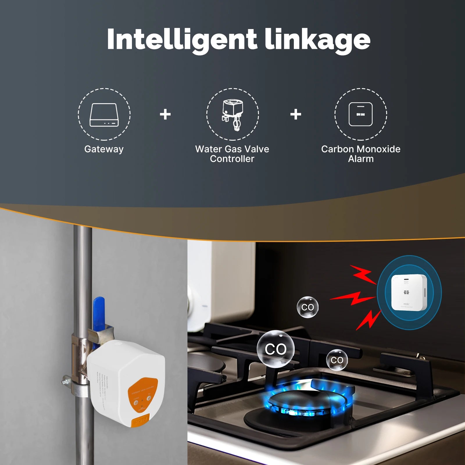 MOES Tuya ZigBee Smart battery Water Gas Valve Controller Automatic Low Power Consumption Voice Control with Alexa Google Home
