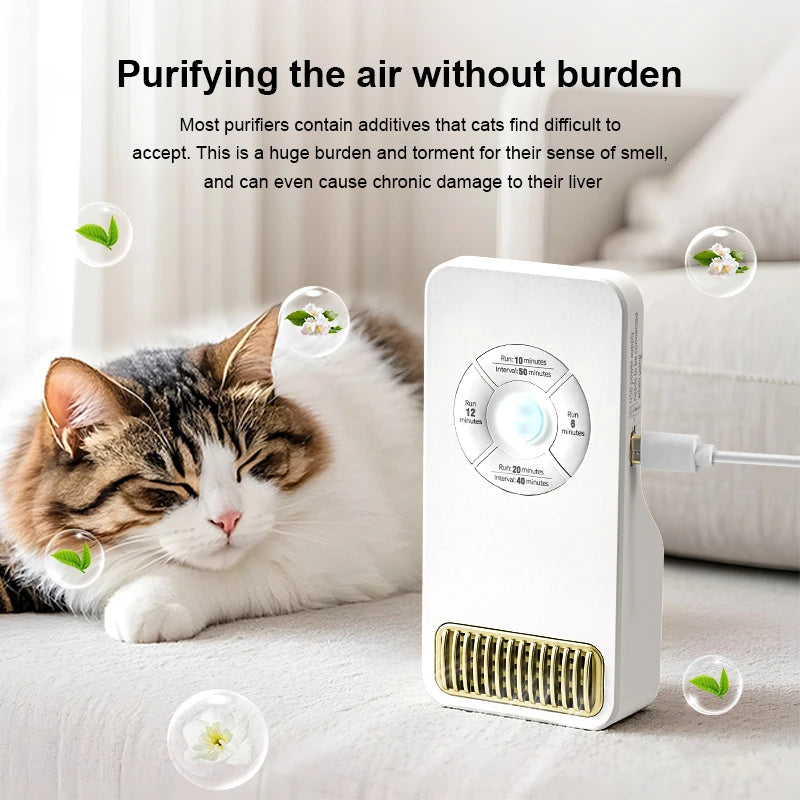 1PC, Smart Home Air Purifier, Built-in Sensor, Automatically Stops Working, Runs Without Maintenance, USB Plug-In Use, High Powe