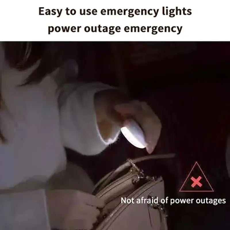 1Set Motion Sensor LED Night Light USB Rechargeable Night Lamp For Kitchen Cabinet Wardrobe Lamp Staircase Wireless Closet Light