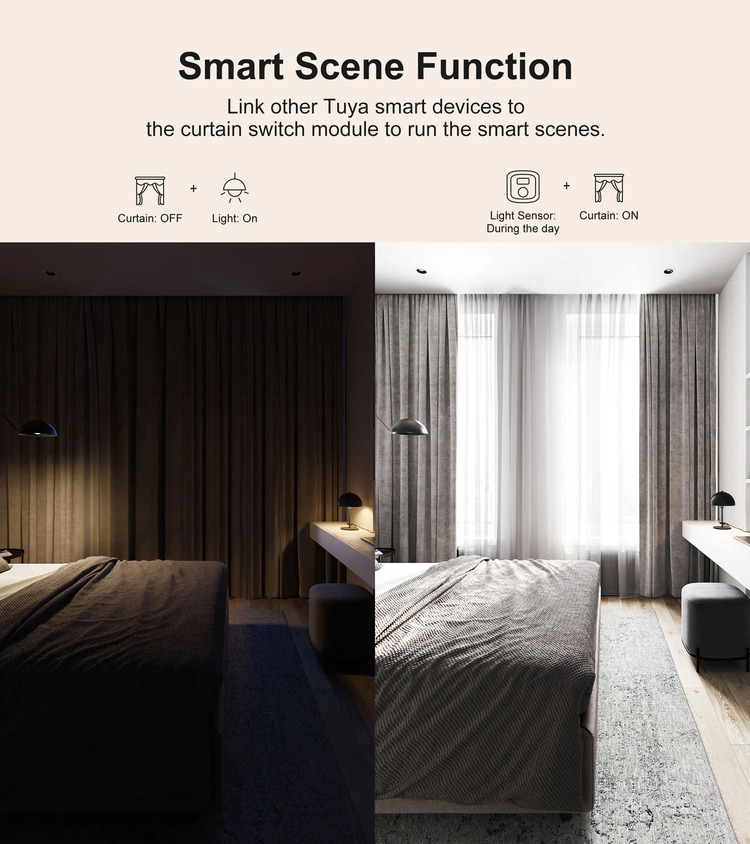 Smart WiFi RF433 Curtain Switch Module Roller Shutter Blind Motor DIY Relay Tuya Smart Life APP Remote Control for Alexa Google