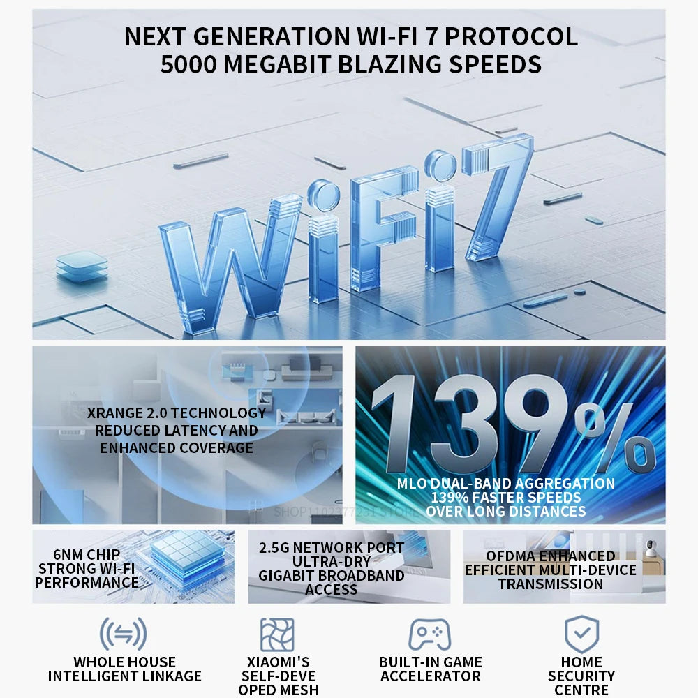 Xiaomi BE5000 Router Wi-Fi 7 Dual-Frequency Mesh Network 2.4/5GHz with 2.5G High-Speed Port IPTV OFDMA Signal Amplifier for Home