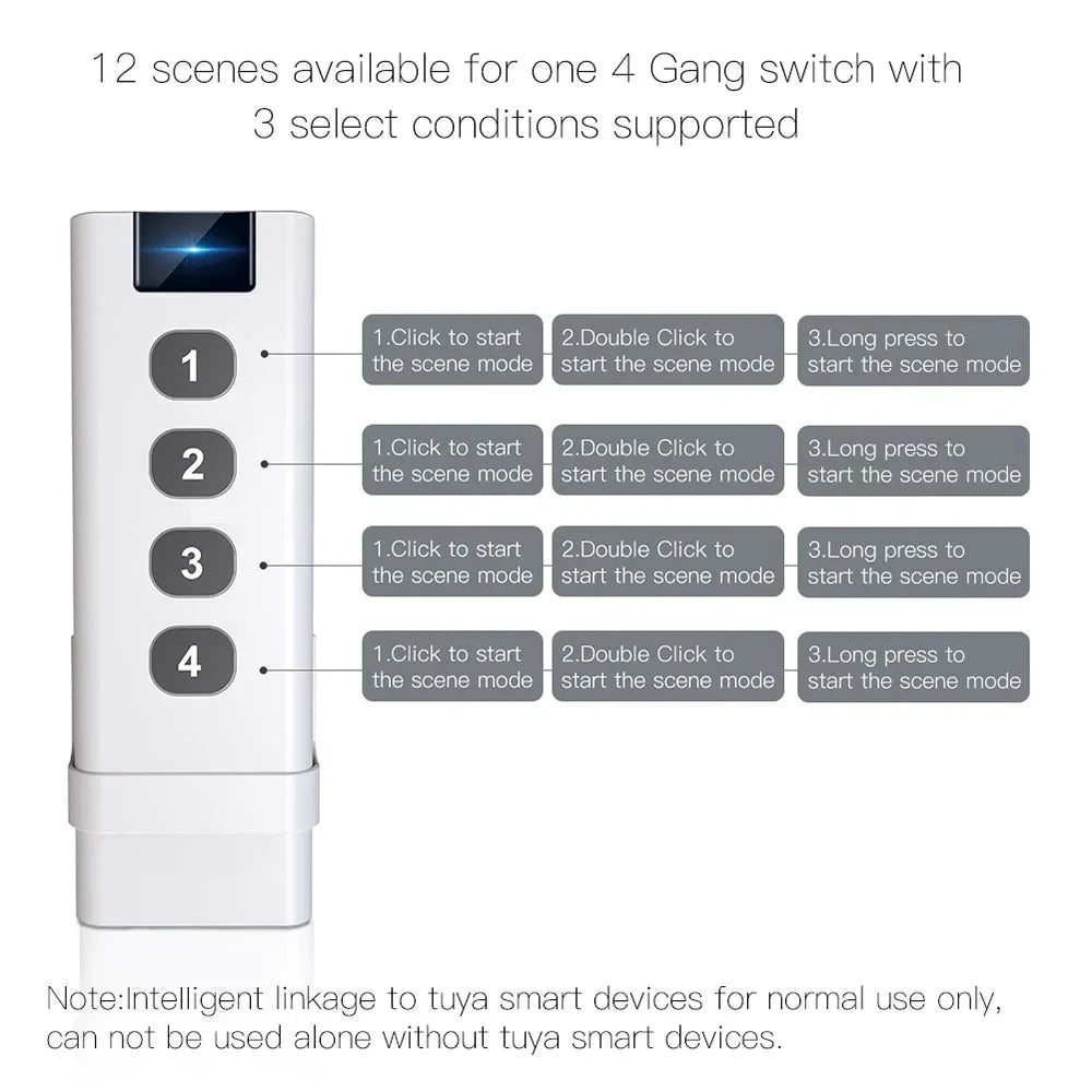 Tuya Smart Home ZigBee Remote Control 4-Channel Universal Scene Switch with 4 Buttons for Smart Life Devices