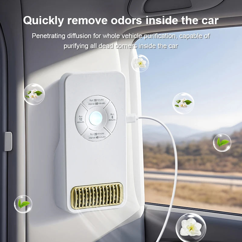 1PC, Smart Home Air Purifier, Built-in Sensor, Automatically Stops Working, Runs Without Maintenance, USB Plug-In Use, High Powe