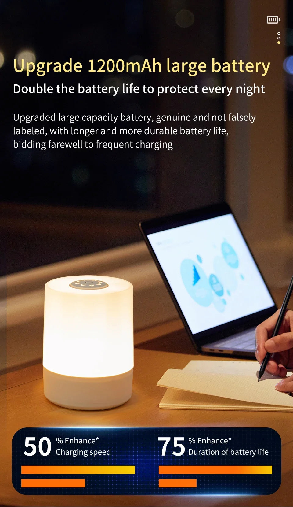 Bedside LED Touch Night Lights Dimmable Rechargeable Desktop Table Lamp For Reading Desk Bedroom Bedside Decoration Lighting
