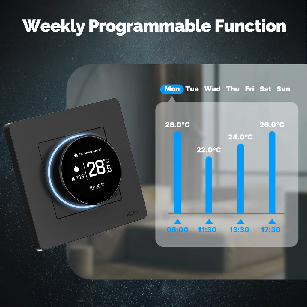 MOES Tuya ZigBee Smart Knob Thermostat Star Ring Series Temperature Controller Water Boiler Electric Heating With Alexa Google