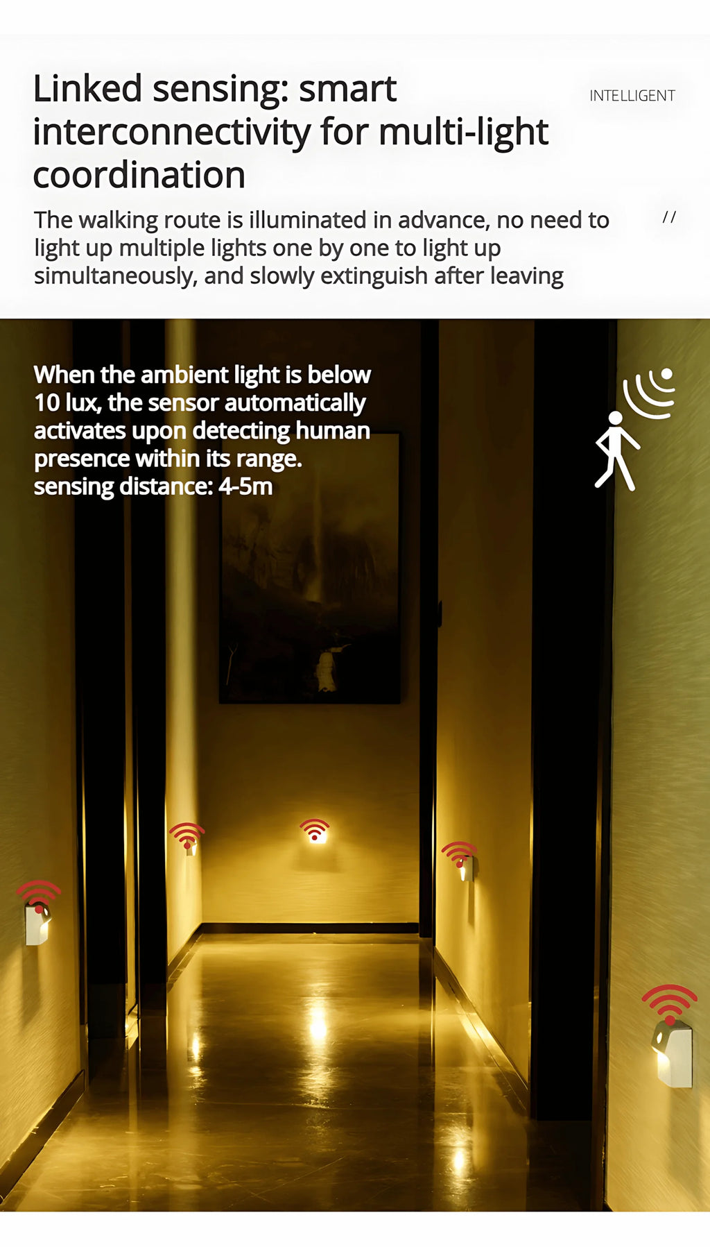 Smart Human Motion Sensor Wall Lamp, Rechargeable Wireless Magnetic LED Night Light, Auto On/Off for Closet Hallway Stairs