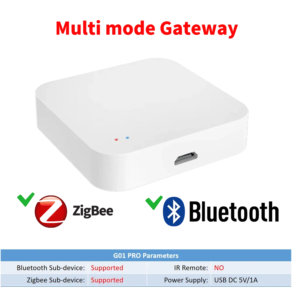 Tuya Zigbee Hub  Wireless Multi Mode Gateway For Smart Home Automation for ZigBee Devices Via Smart Life tuya smart home