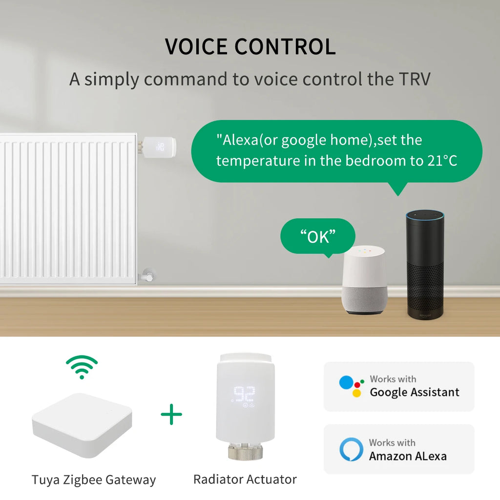 Tuya Smart Home Zigbee 3.0 Thermostatic Valve Radiator Zigbee Thermostat Radiator Zigbee Thermostatic Valve Alexa Google Home