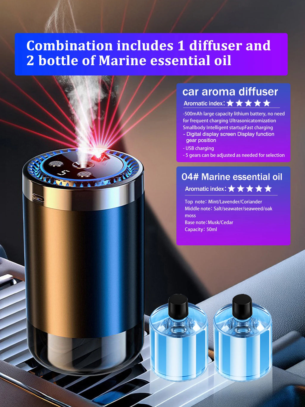 Rechargeable car aroma diffuser, aromatic essential oil, colorful lights, romantic starry sky lights, bedroom gift