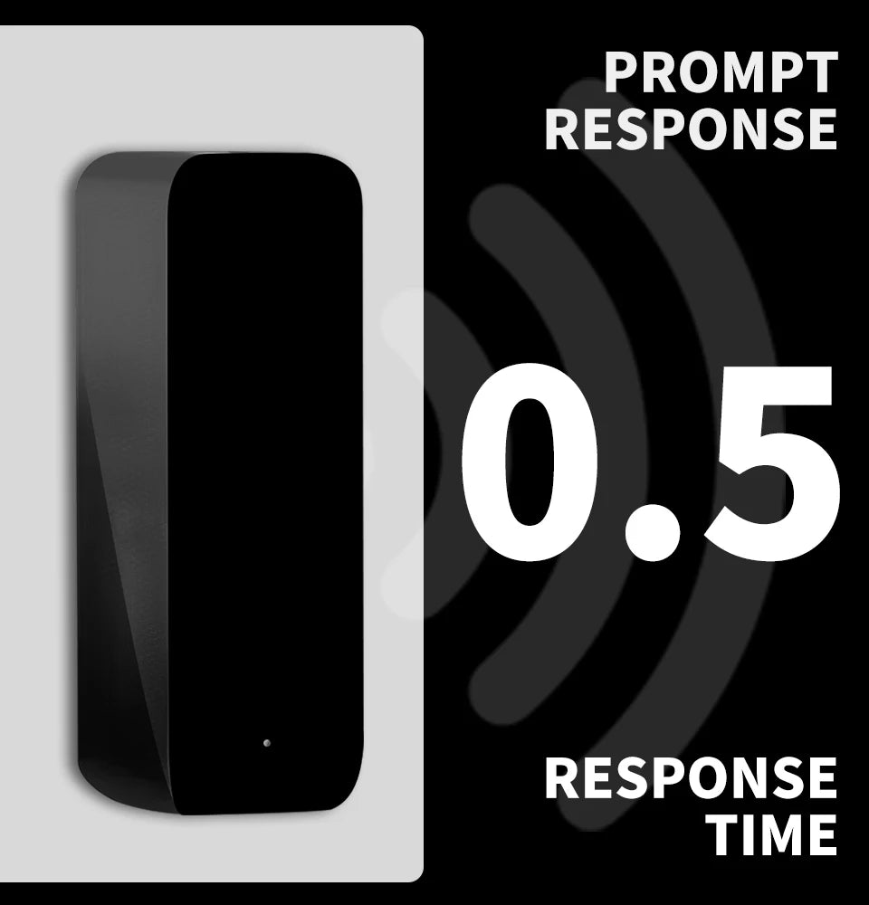 IHSENO Tuya Zigbee IR Remote Controller Smart Home Zigbee IR Remote Battery-Powered Compatible with Alexa Google Assistant