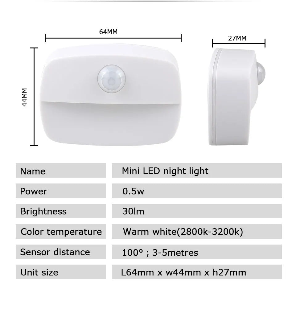 Wireless LED Motion Sensor Night Light Plug In Motion Detector Bedroom Staircase Closet Bedside Night Lamp 220V Battery Powered