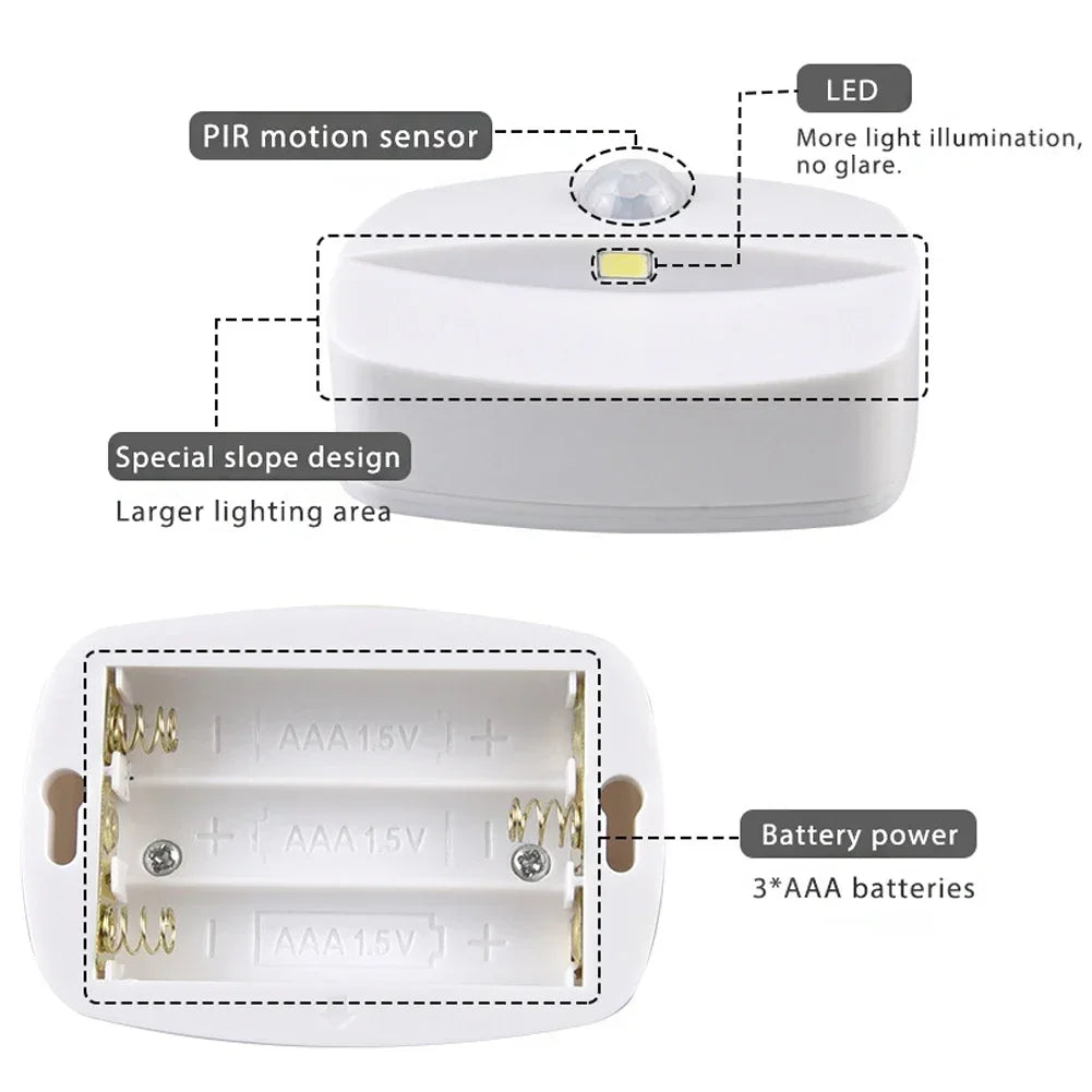 Auto ON/OFF LED Smart Night Lamp Under Cabinet Light PIR Motion Sensor Kitchen Bedroom Light for Night Cupboard Closet Stairs
